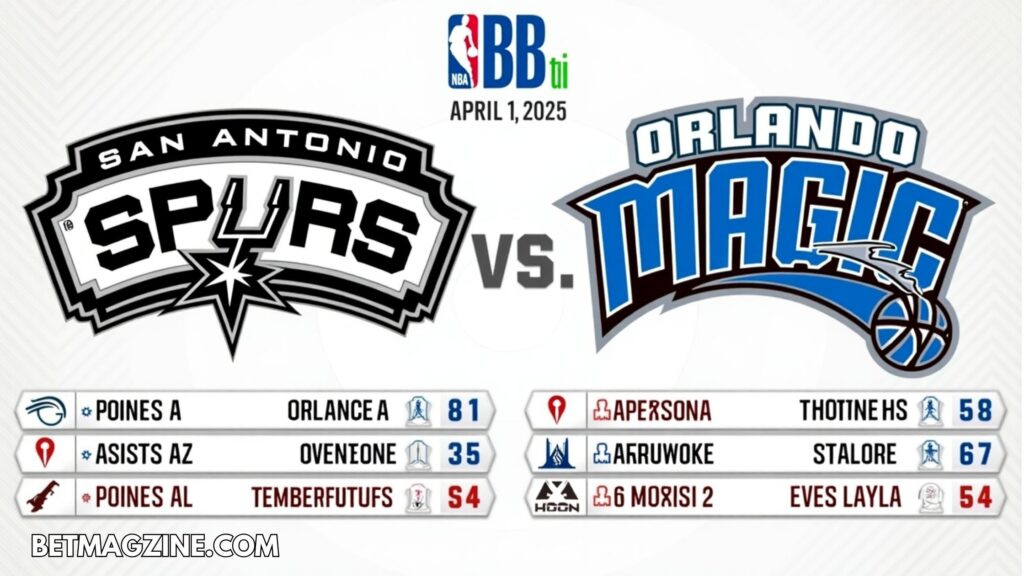 san antonio spurs vs orlando magic match player stats