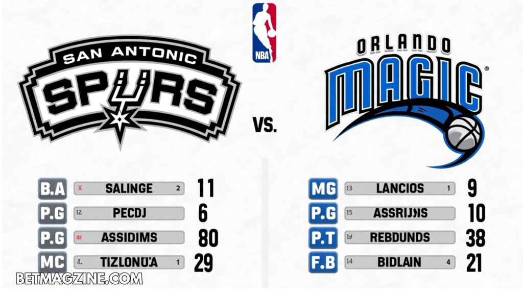 san antonio spurs vs orlando magic match player stats